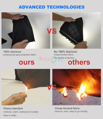 Sayok 6m Digitaal Printen Mobiele Planetarium Dome Draagbare Opblaasbare Astronomie Tent voor Scholen