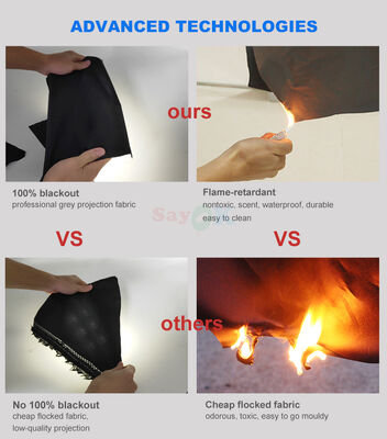 Sayok Opblaasbaar Planetarium Projectiekoepeltent Opblaasbare Draagbare Planetariumkoepeltent